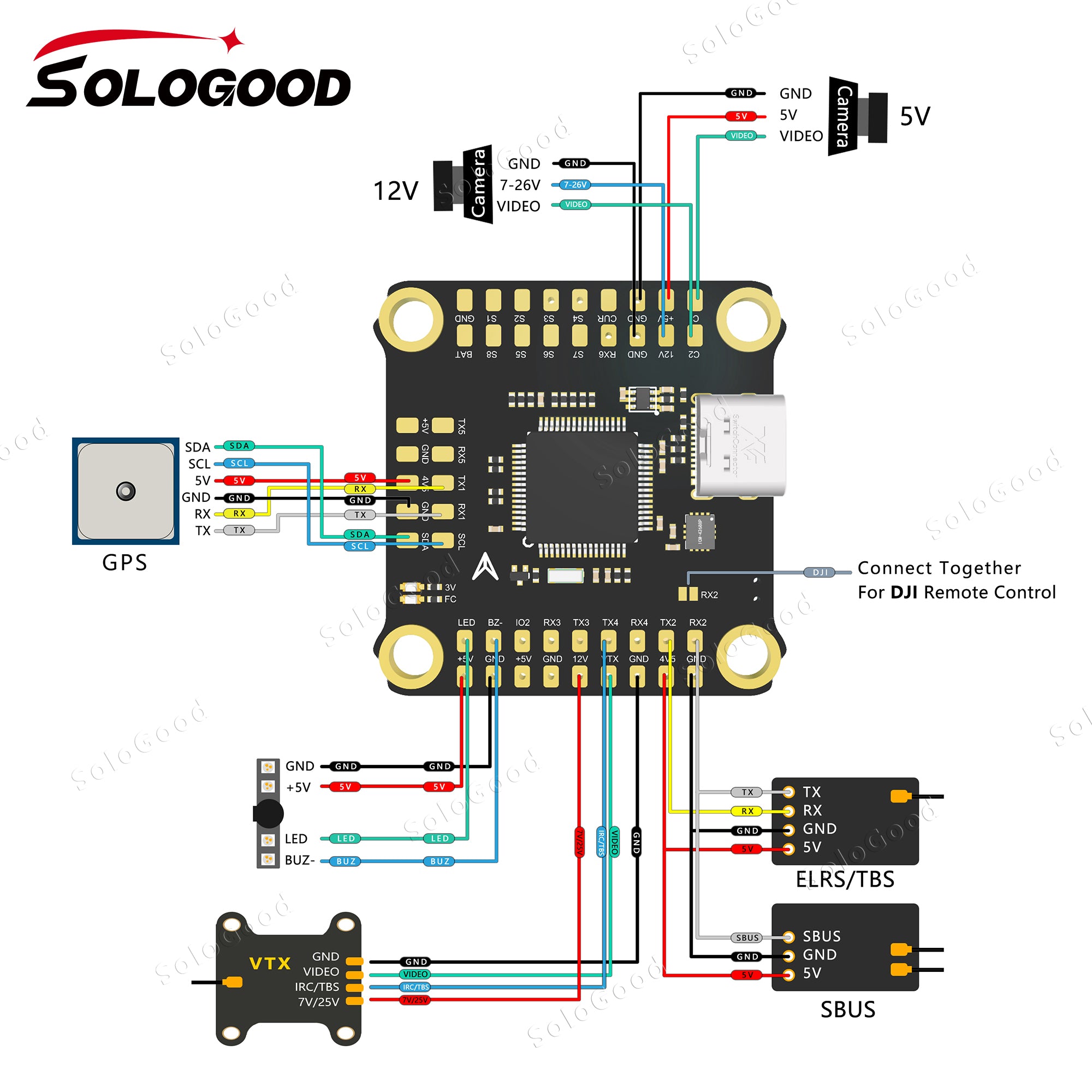 SoloGood F722 80A 8S Stack Flight Control Support 2 Cameras