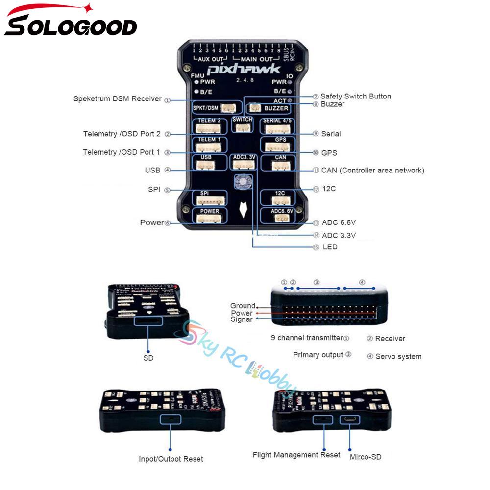 SoloGood Pixhawk PX4 PIX 2.4.8 Flight Controller NEO-M8N GPS 3DR 500MW 915Mhz Radio Wireless Telemetry Set OSD Module PPM Module