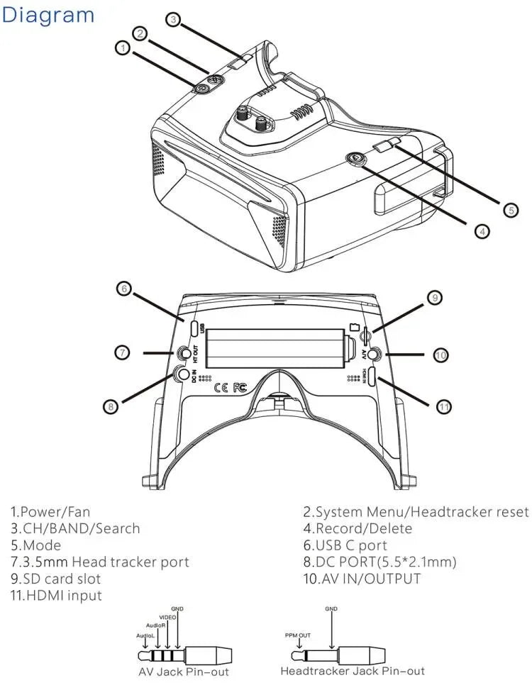 SKYZONE Cobra X V4 FPV Goggles 5.8Ghz 48CH FPV Receiver 1280x720 LCD with DVR for RC Airplane FPV Racing Drone(black)