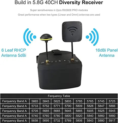 SoloGood EV800D FPV Goggles with DVR 5.8G 40CH 5 Inch 800x480 Diversity Video Headset Build in 3.7V 2000mAh Battery