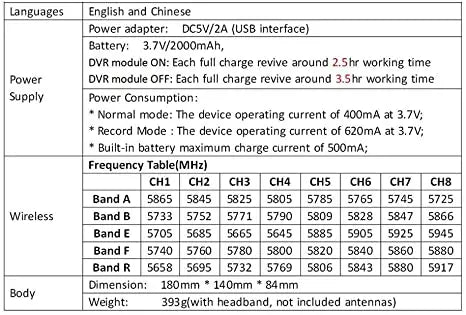 SoloGood EV800D FPV Goggles with DVR 5.8G 40CH 5 Inch 800x480 Diversity Video Headset Build in 3.7V 2000mAh Battery