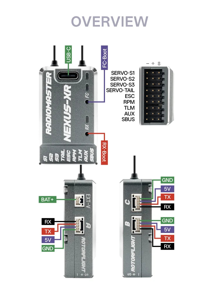 Radiomaster Nexus-XR Helicopter Flight Controller With Internal Receiver