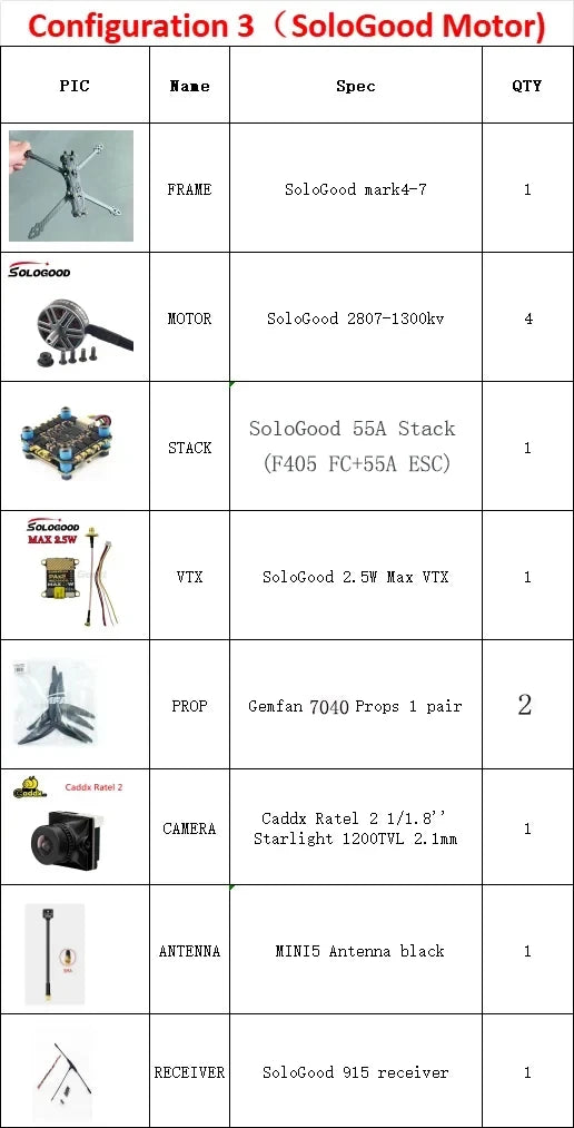 SoloGood MARK4 7inch FPV Dron 2807 1300KV F405 55A Stack 5.8G 2.5W Max VTX Gemfan 7040 7Inch 3-Blade Propeller Caddx Ratel 2
