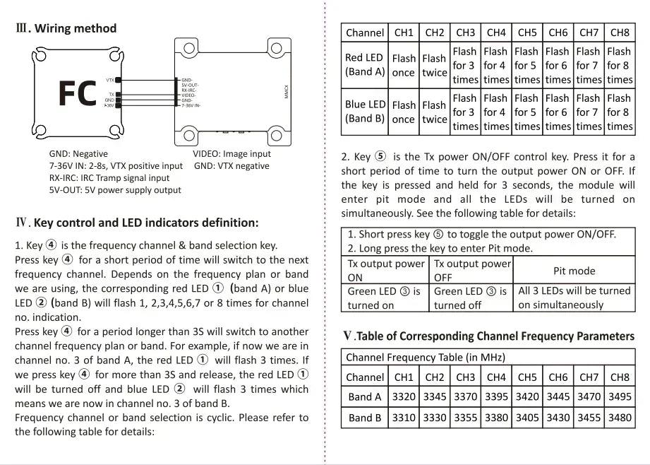 SoloGood Long Range 3.3GHz 3W FPV Video Transmitter VTX 8CH 4000mW 3.3G VRX Receiver Kit for FPV RC Racing Drone Goggles