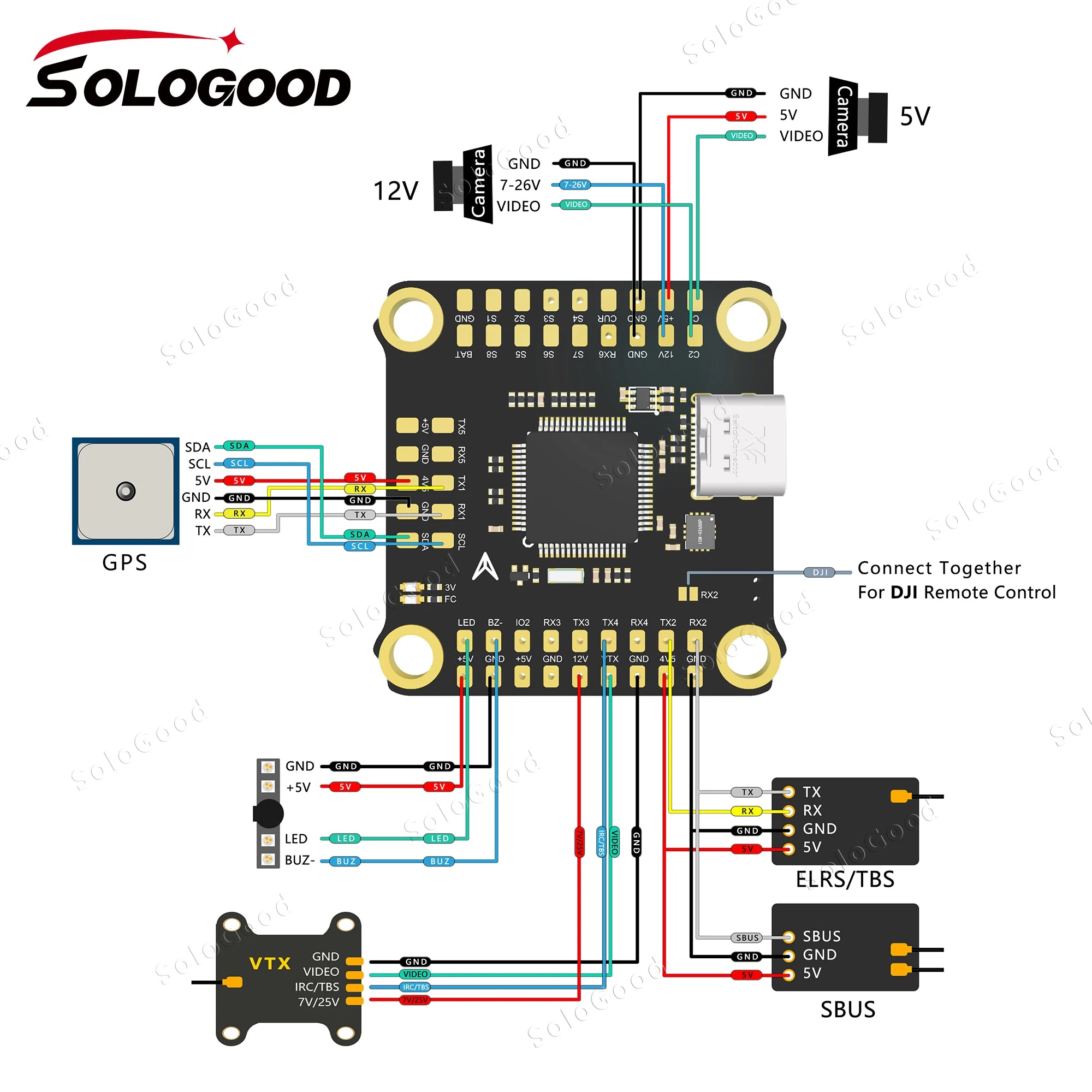 SoloGood 3-8S F722 60A Stack ICM42688P F722 Flight Controller BLS60A 4in1 ESC 30.5X30.5mm 2 Cameras
