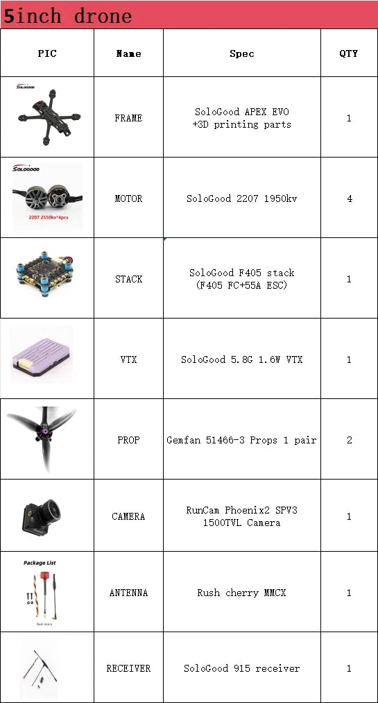 SoloGood APEX EVO 5inch FPV Drone 2207 1950KV Brushless Motor F405 55A Stack 5.8G 1.6W VTX RunCam Phoenix2 SPV3 1500TVL Camera