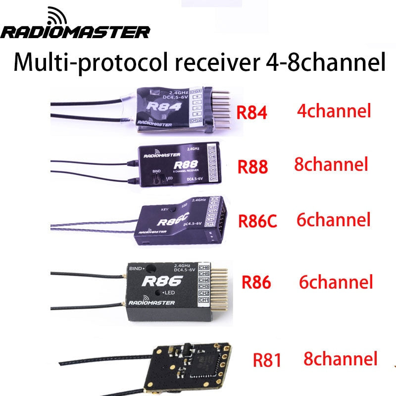 Radiomaster Multi-Protocol Receiver R81 R84 R86 R86C R88 4CH 6CH 8CH Receptor SBUS RSSI for FRSKY D8 D16 TX16S SE RC FPV Drones