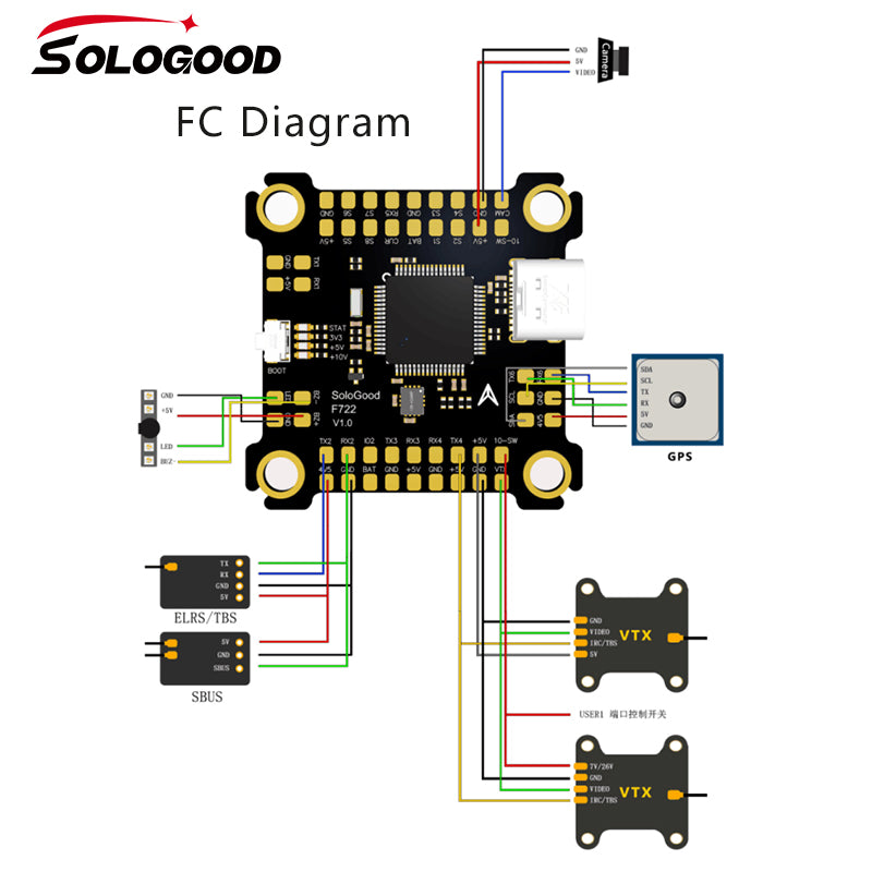 SoloGood 6S F722 60A Stack FC Flight Controller 4in1 ESC 30.5X30.5mm 2-6S for FPV Drone