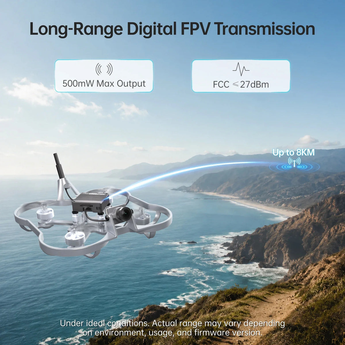 CADDXFPV Ascent Lite+ VTX 1080P 100fps HD Digital Video Transmitter 500mW 35ms