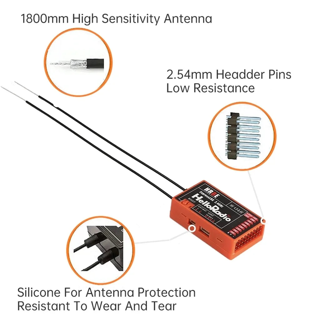 HelloRadio HR8E ELRS 2.4G 9-Channel Receiver