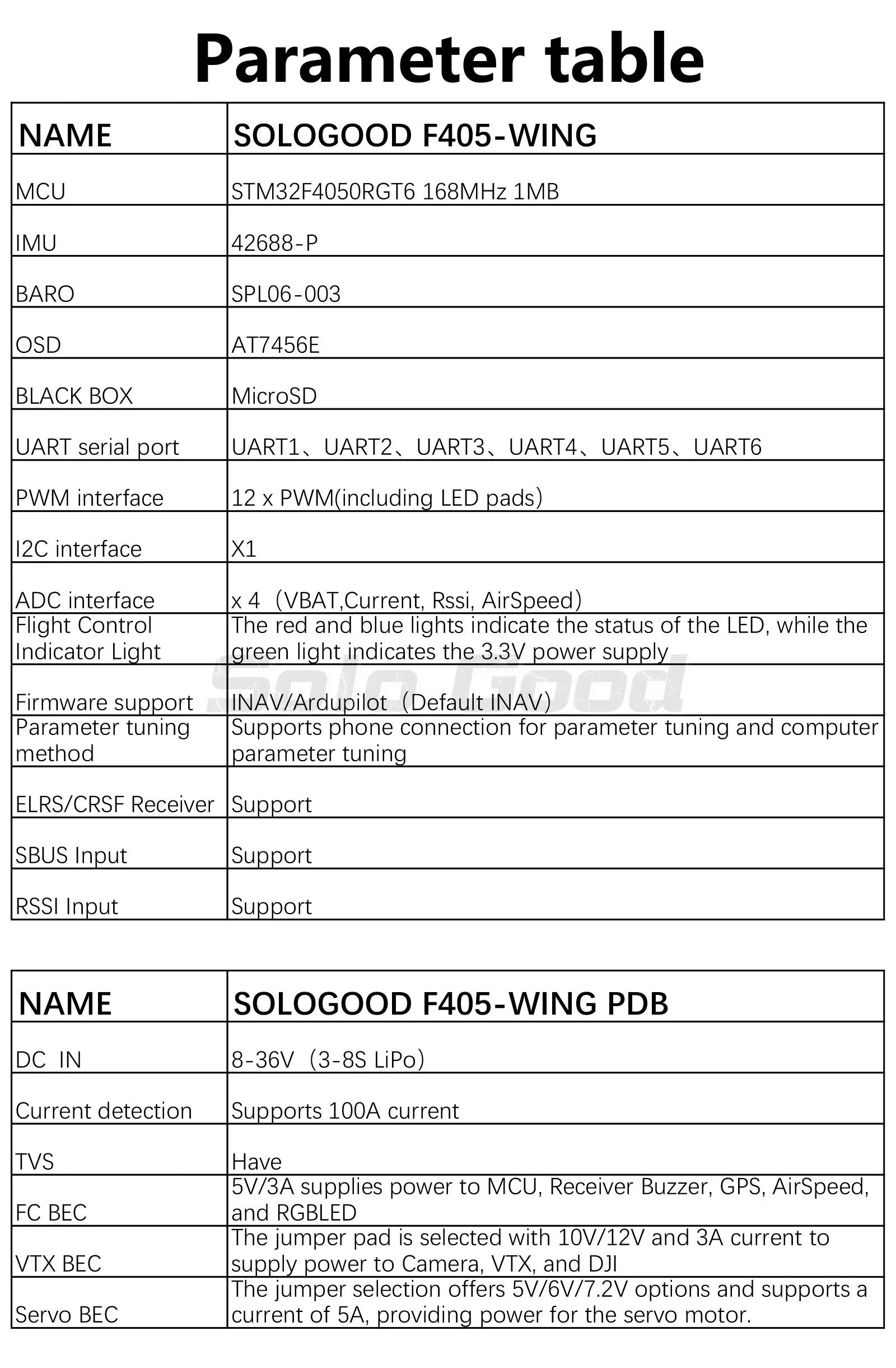 Sologood F405 Wing Flight Control of Fixed-Wing Model UAV Supports Hanging Ardupilot