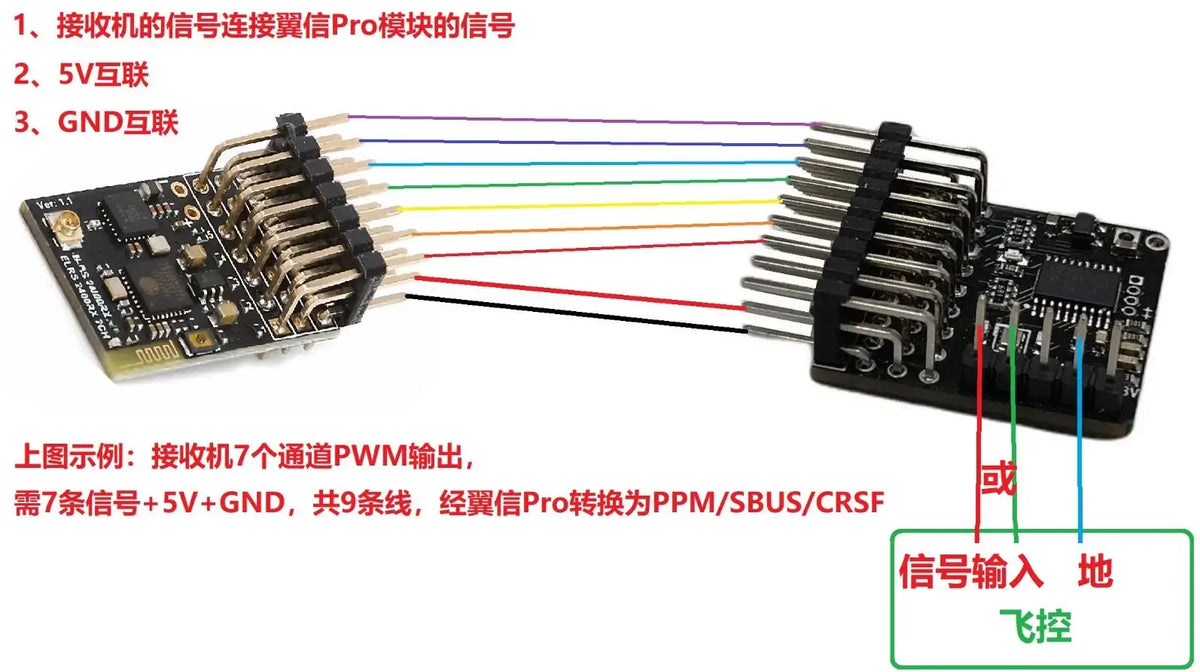 8CH PWM/ELRS/CRSF/SBUS/PPM Pro Conversion Module/12 Conversion Combinations Fully Automatic Recognition