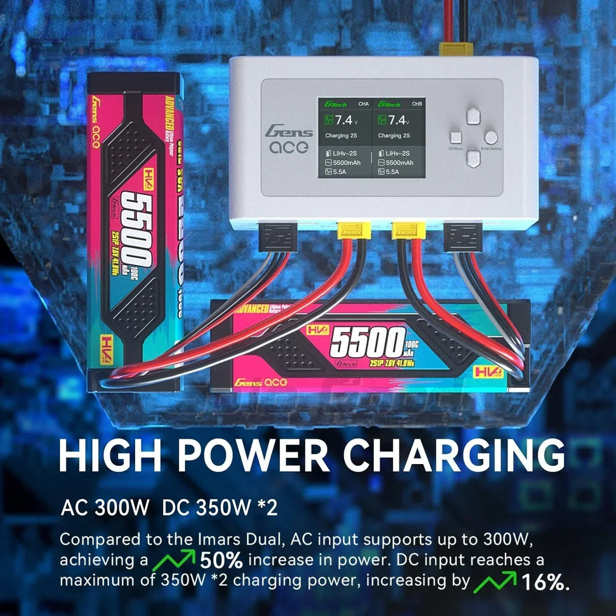 Gens Ace IMARS D300 G-Tech Series Smart Dual Lipo Charger 16A AC 300W DC 700W Lipo Charge