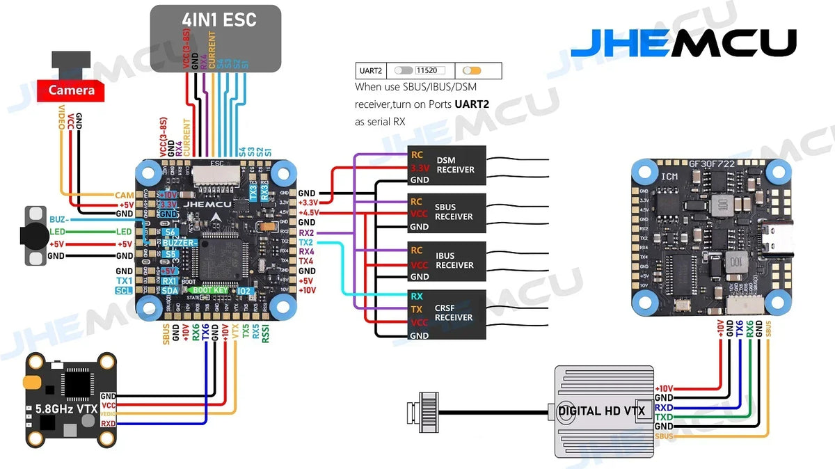 JHEMCU  F722 GF30F722-ICM Baro OSD 10V 5V  Dual BEC Flight Controller 30X30mm 3-8S