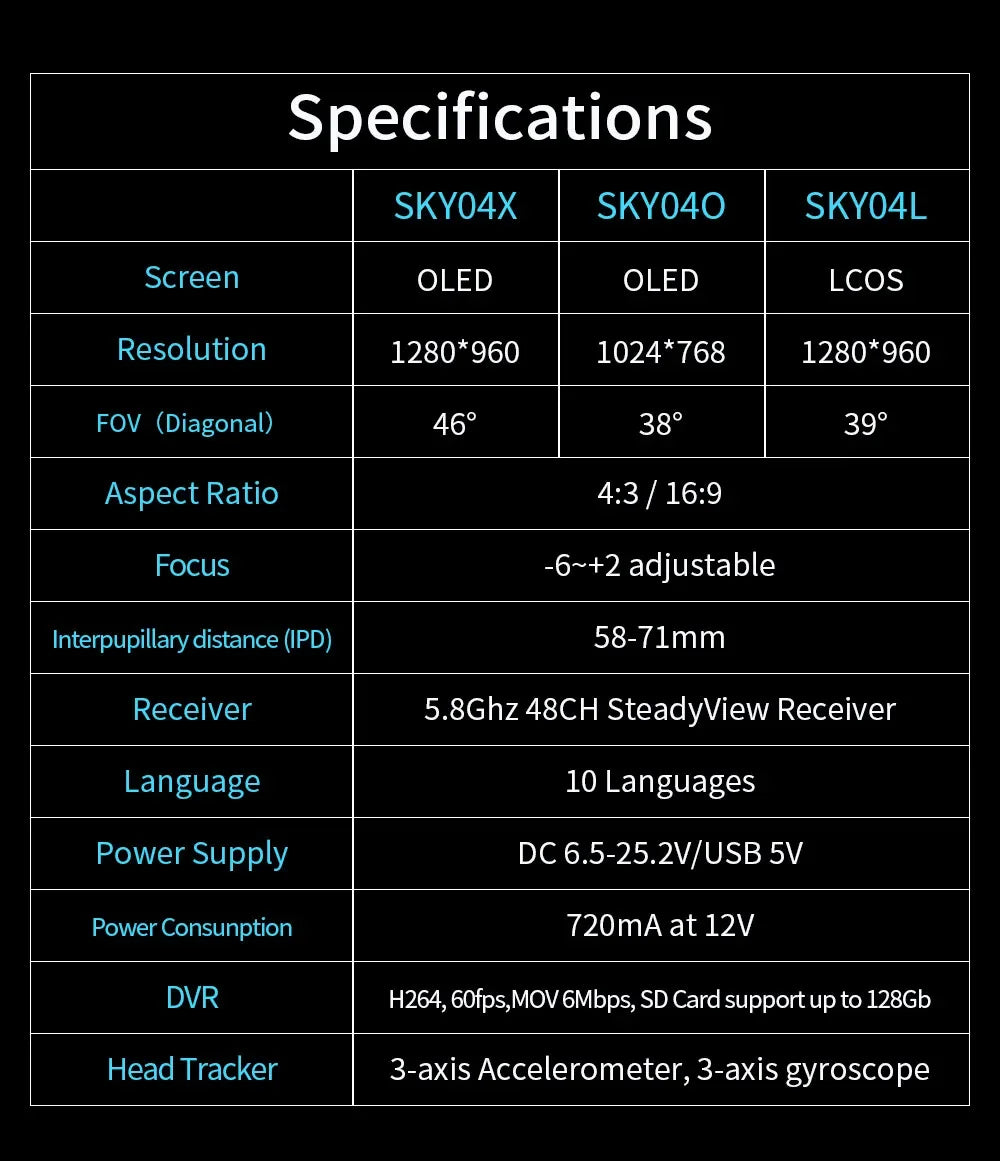SKYZONE SKY04O Pro OLED 5.8G 48CH Steady View Receiver 1024X768 DVR FPV Goggles With Head Tracker Fan for RC Airplane Racing