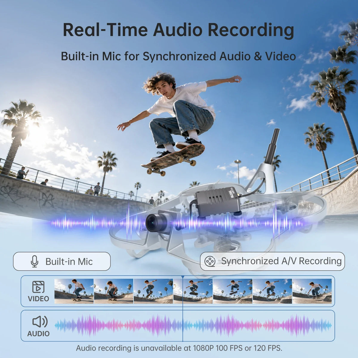 CADDXFPV Ascent Lite+ VTX 1080P 100fps HD Digital Video Transmitter 500mW 35ms