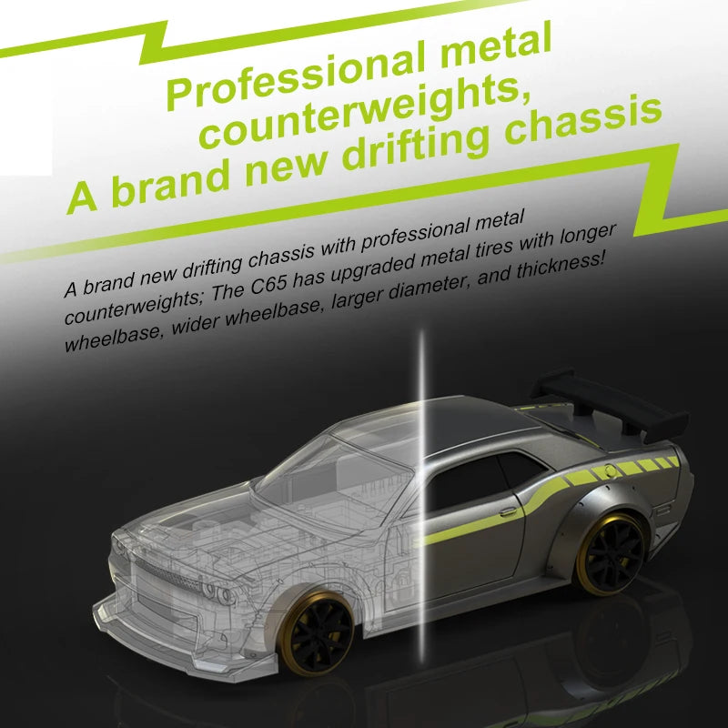Turbo Racing C65 1:76 2.4G Remote Control Drift RC Car Gyroscope Installed Tpye-C Charging RTR