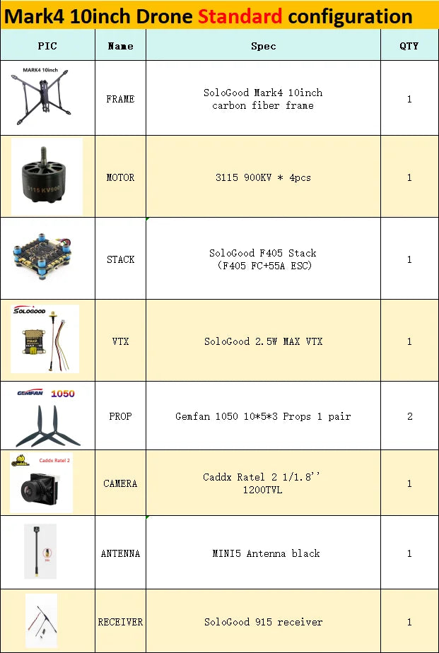 SoloGood Mark4 10inch Drone 3115 900KV Brushless Motor F405 55A Stack 5.8G 2.5W MAX VTX Gemfan1050 Propeller Caddx Ratel2 Camera