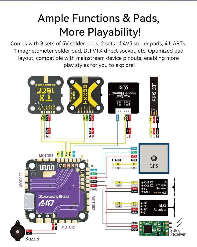 SpeedyBee F405 AIO 40A Bluejay 25.5x25.5 3-6S Flight Controller