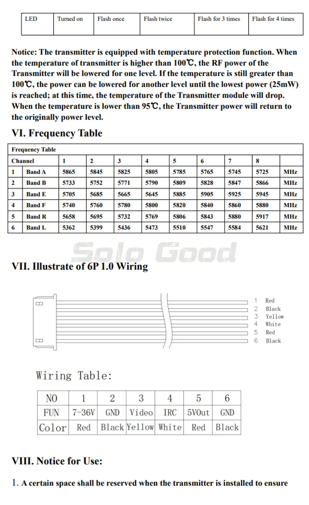 SoloGood 5.8GHz 3W 40CH VTX Transmitter 25mW/1000mW/2000mW/3000mW adjustable  For RC FPV Freestyle Long Range Racing Drone
