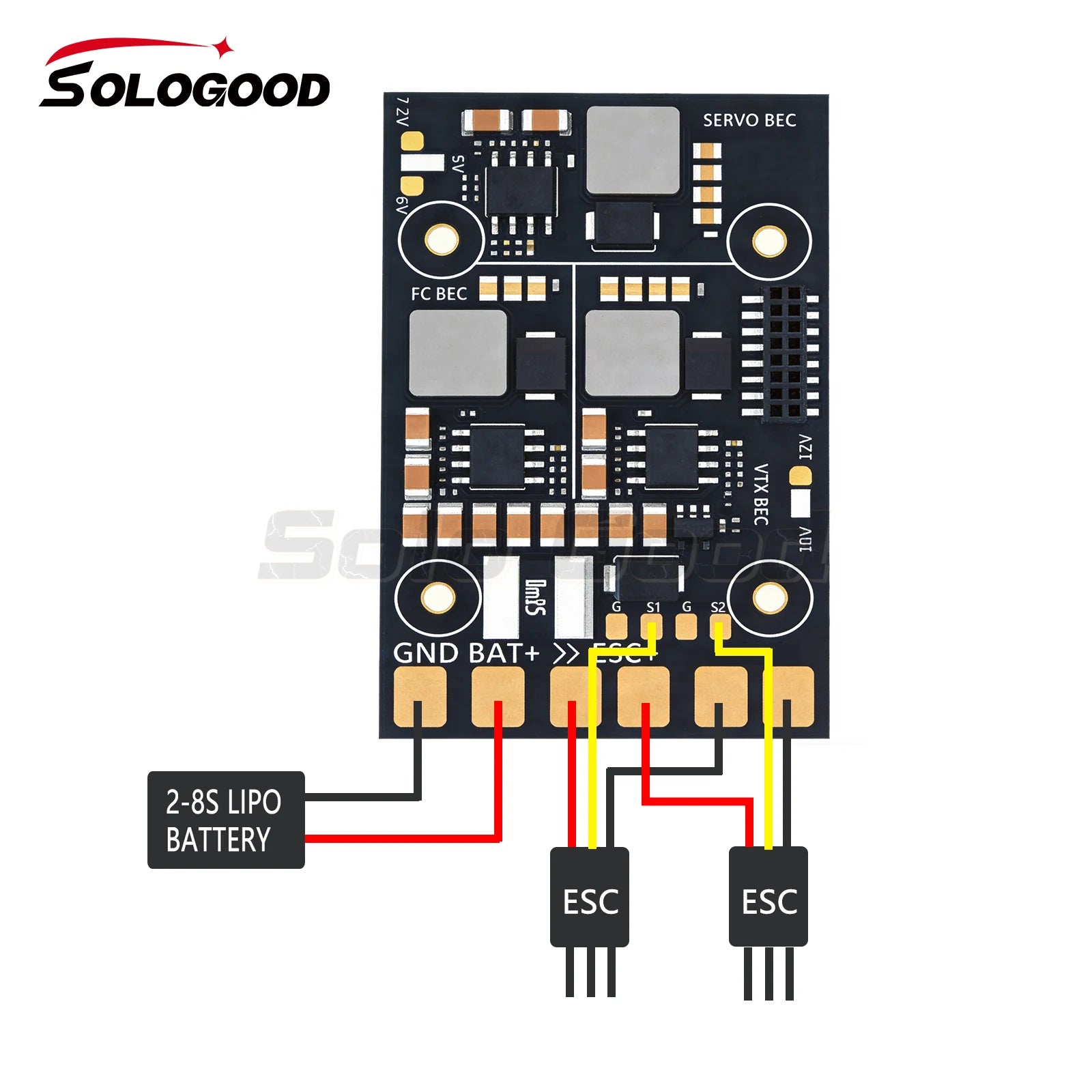 Sologood F405 Wing Flight Control of Fixed-Wing Model UAV Supports Hanging Ardupilot